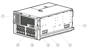 COMPAQ Proliant ML 570 R